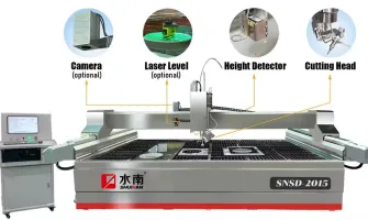 Waterjet vs. Bridge/CNC Stone Cutting: Which Fits Your Factory in 2025? Waterjet vs. Bridge/CNC Stone Cutting: Which Fits Your Factory in 2025?