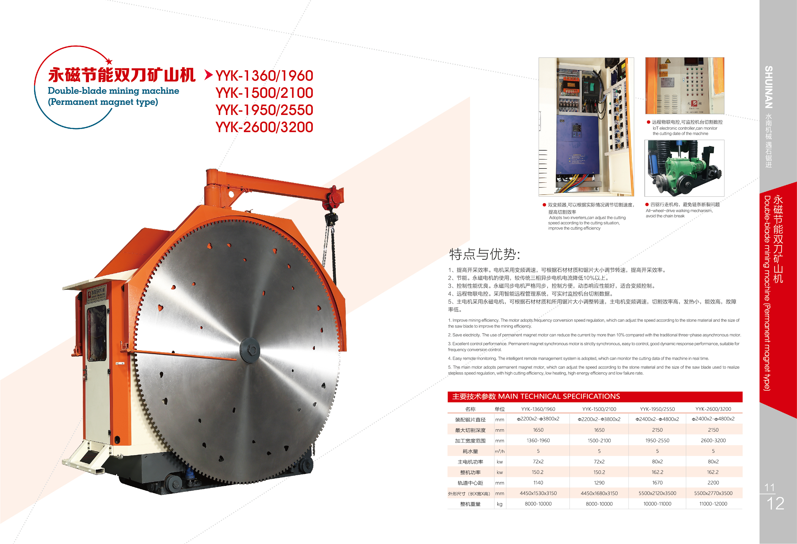 Shuinan Mining Machinery Double-Blade Mining Machine (Permanent Magnet Type) in product brochure